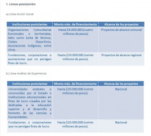 FOTO INFO GENERAL FONDO